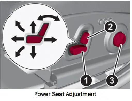 Alfa-Romeo-Seats-Setup-fig-6