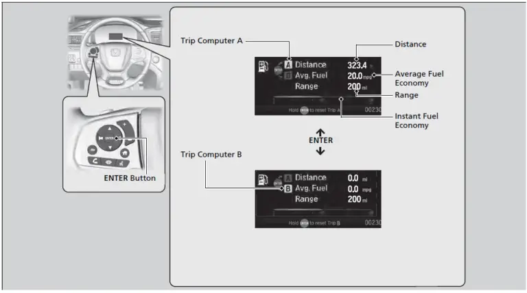 2023 Honda Passport Instrument Panel Instructions - Auto User Guide