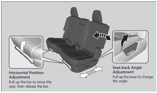 Honda-Passport-2023-Seats-Setup-fig6