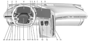 2023 Chevrolet Camaro Instrument Panel 01