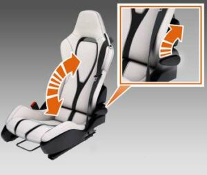 2022 McLaren Super Series 720S Seats 01