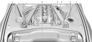 2023 Chevrolet Corvette Engine Oil and Fluids 12