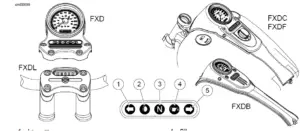 2009-2021 Harley Davidson Dyna Indicator Lamps01