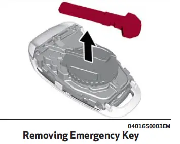 Alfa-Romeo-Keys-and-Smart-Key-fig-3