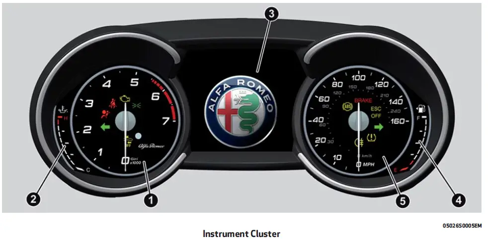 2019-Alfa-Romeo-Stelvio-Instrument-Cluster-fig-1