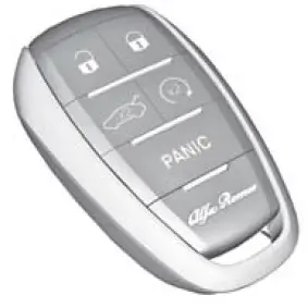 Alfa-Romeo-Keys-and-Smart-Key-fig-1