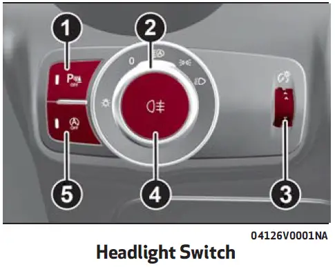 Alfa-Romeo-Lights-and-Wipers-Instruction-FIG-19