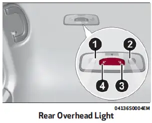 Alfa-Romeo-Lights-and-Wipers-Instruction-FIG-6