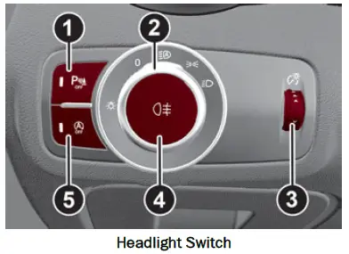 2020-Alfa-Romeo-Giulia-Lights-and- Wipers-Instruction-fig-1