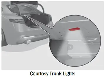 Alfa-Romeo-Lights-and- Wipers-Instruction-fig-9