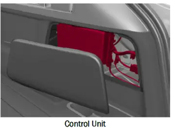 2020-Alfa-Romeo-Stelvio-Fuses-and-Fuse-Box-fig-7