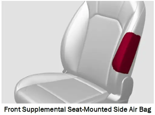 Alfa-Romeo-Seat-Belt-Guidelines-fig-8