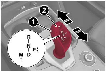 Alfa-Romeo-Transmission-Instructions-fig-2