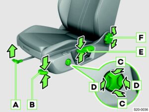 2021-2023 Skoda Octavia Seats and Seat Belt (2)