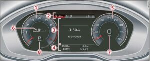 2021 Audi A4 Instrument Cluster (1)