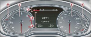 2021 Audi A4 Instrument Cluster (2)