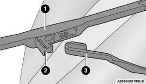 2021 Chrysler Voyager Engine Oil and Fluids (5)