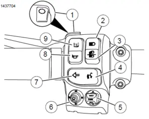 2021 Harley Davidson Touring Cluster Indicator Lights Guide (1)