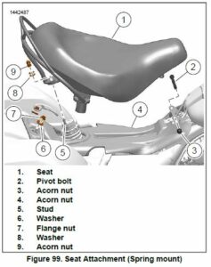 2021 Harley Davidson Touring Seat Setup Guide 01