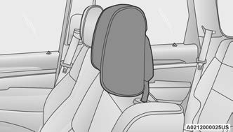 2021-Jeep-Grand-Cherokee-Seat-Setup-fig-13