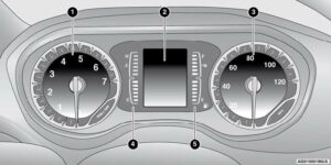 2022 Chrysler Voyager Instrument Panel (1)