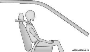 2022 Chrysler Voyager Seat Belts (11)