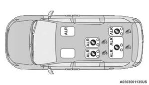 2022 Chrysler Voyager Seat Belts (14)