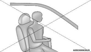 The OCS determines the front passenger’s most probable classification. If an occupant in the front passenger seat is seated improperly, the occupant may provide an output signal to the OCS that is different from the occupant’s properly seated weight input, for example: