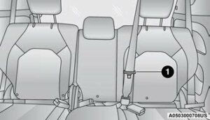 2022 Chrysler Voyager Seat Belts (7)