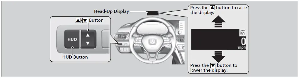 2022-Honda-Accord-Hybrid-Head-up-Display-fig4