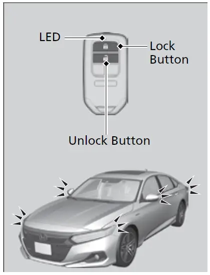 2022-Honda-Accord-Hybrid-Keys-fig9