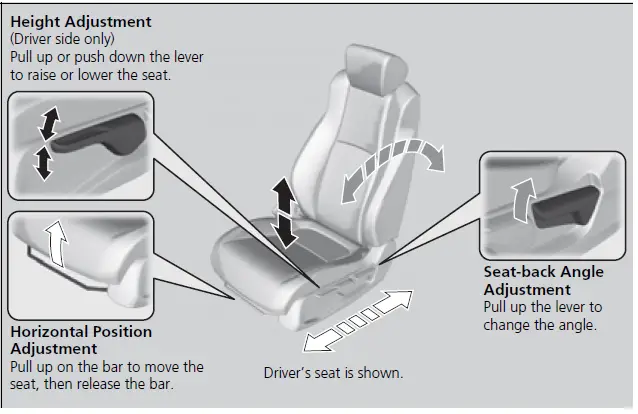 2022-Honda-Accord-Hybrid-Seats-Setup-fig4