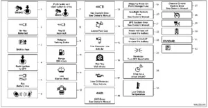 2022 Infiniti Q50 Vehicle Display Guide (2)