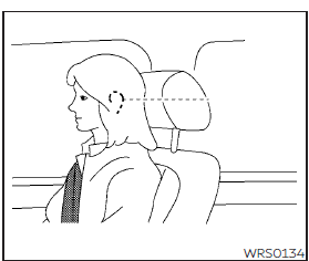 2022 Infiniti QX50 Seats and Seat Belt Setup Guide (15)