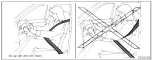 2022 Infiniti QX50 Seats and Seat Belt Setup Guide (19)