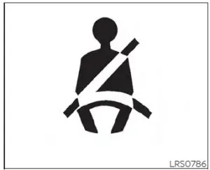 2022 Infiniti QX50 Seats and Seat Belt Setup Guide (23)