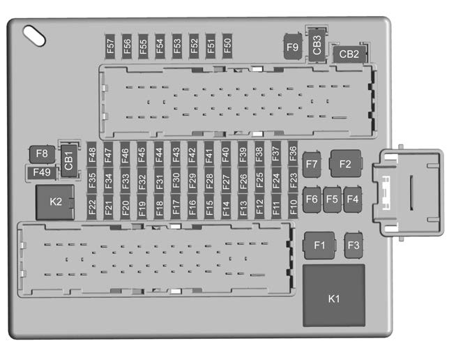 2023 Chevrolet Camaro Fuses and Fuse Box Information - Auto User Guide