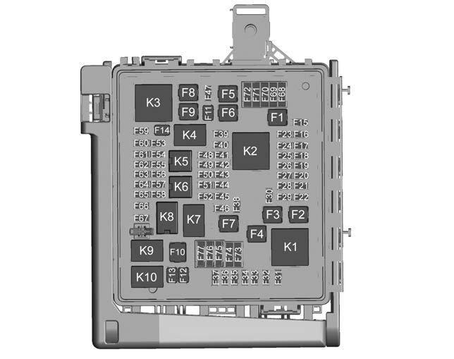 2023 Chevrolet Camaro Fuses and Fuse Box Information - Auto User Guide