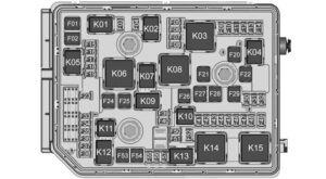 2023 Chevrolet Equinox Fuses and Fuse Box (4)