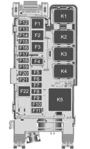 2023 Chevrolet Equinox Fuses and Fuse Box (9)