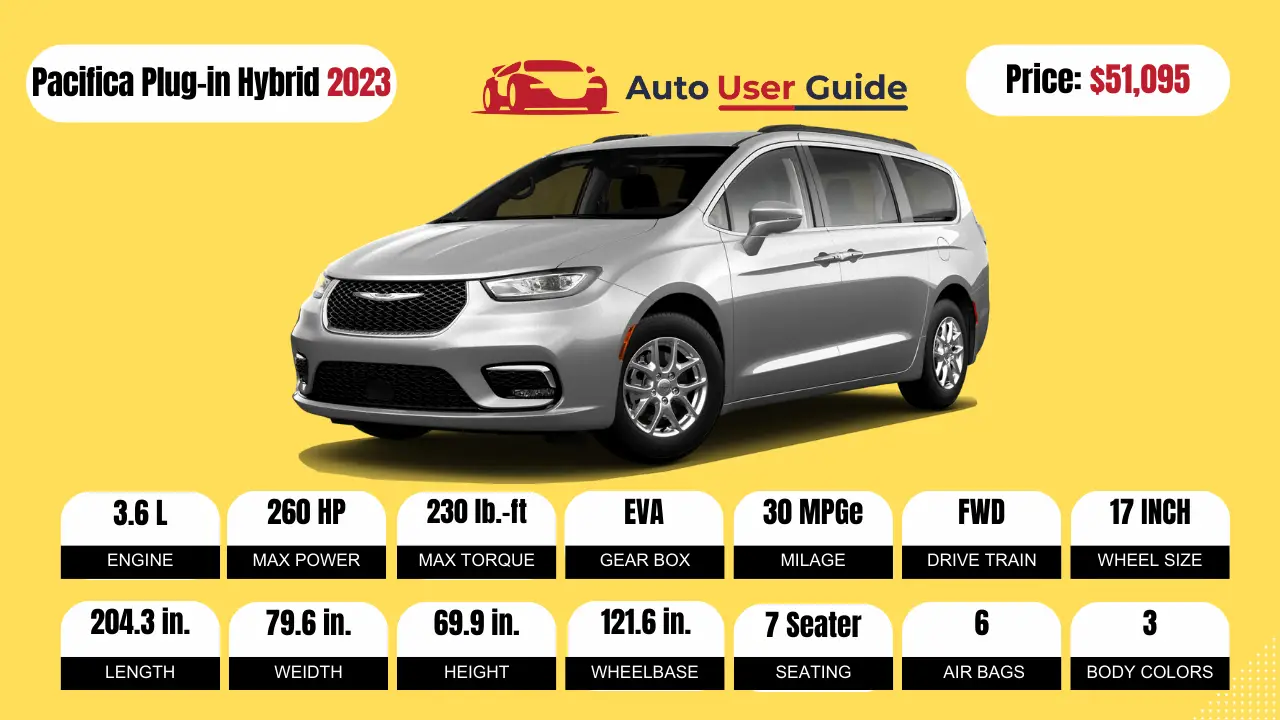 2023-Chrysler-Pacifica-Plug-in-Hybrid-Specs-Price-Features-Mileage-and-Review-featured