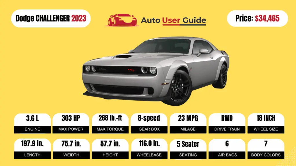 2023 DODGE CHALLENGER Specs, Price, Features, Mileage and Review Auto