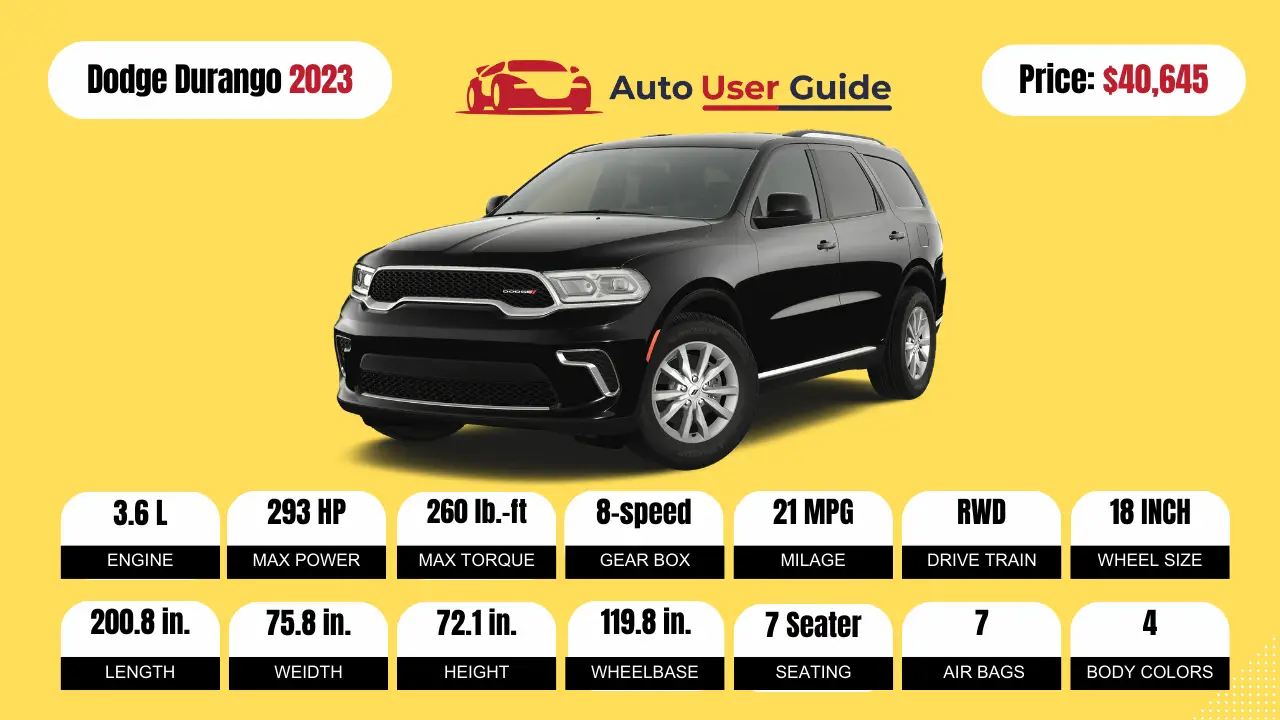 2023-DODGe-DURANGo-Specs-Price-Features-Mileage-and-Review-featured