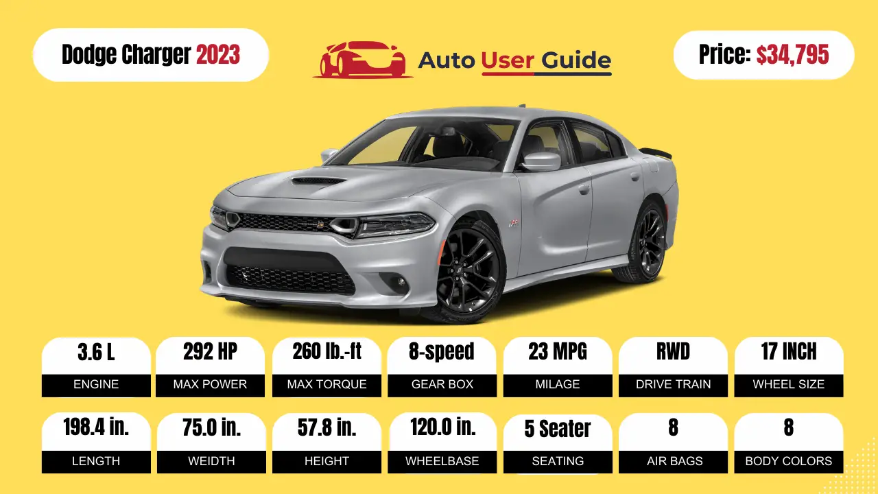 2023-Dodge-Charger-Specs-Price-Features-Mileage-and-Review-featured