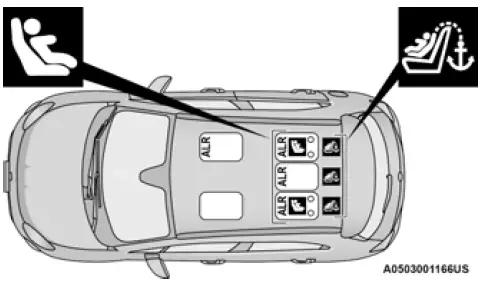 2023 Fiat 500X Seat Belts 07