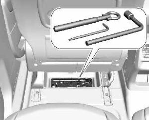 2023 Fiat Doblo Fuses and fuse box (1)