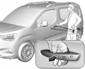 2023 Fiat Doblo Keys and Smart Key (4)