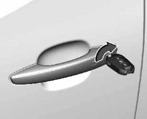 2023 Fiat Doblo Keys and Smart Key (9)