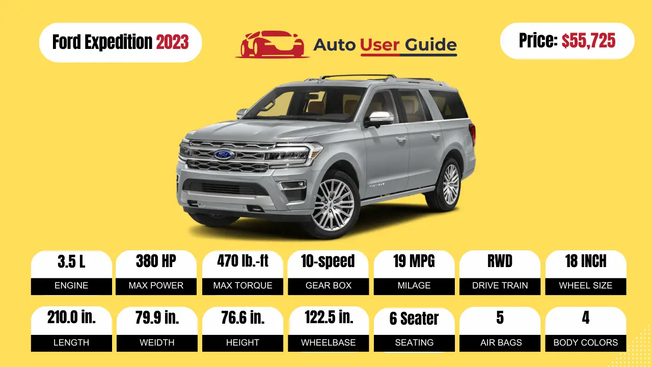 2023-Ford-Expedition-Specs-Price-Features-Mileage-and-Review-FEATURED