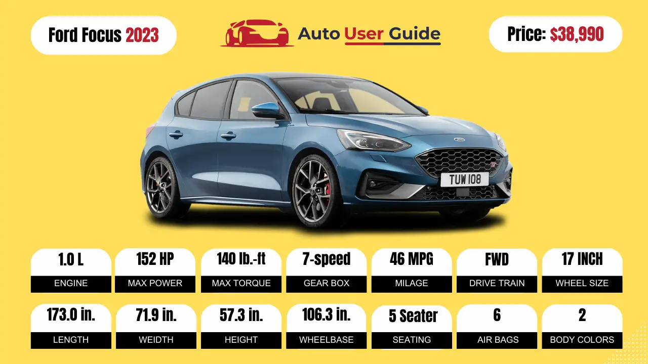 2023 -Ford- Focus- Specs, Price, Features, Mileage (Brochure)- featured